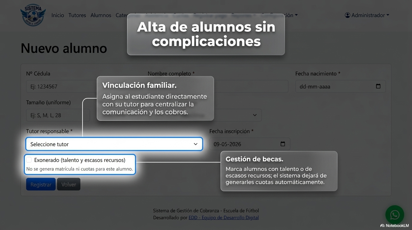 Registro de tutores y responsables